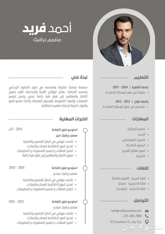 سيرة ذاتية cv Cv 2