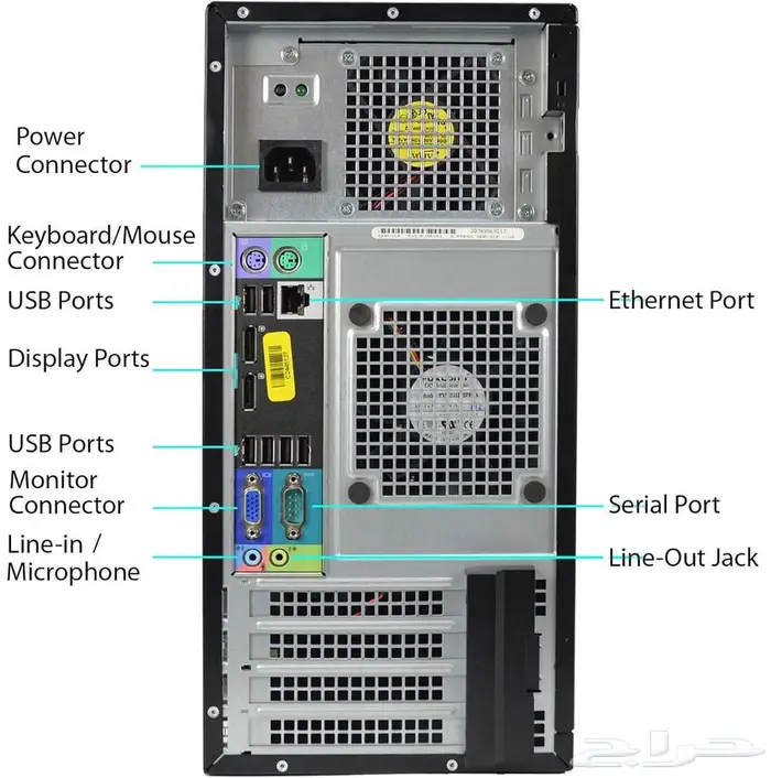 DELL 9010 OptiPlex i5-3470 كمبيوتر مكتبي كامل 5