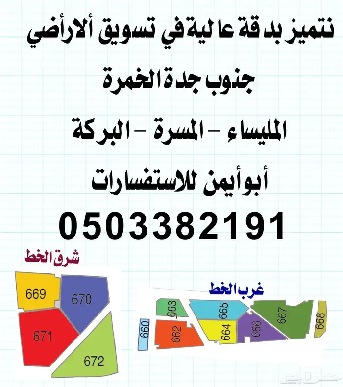 مخطط المليساءبيع شراء تسويق تنفيذ تثمين الاراضي في المليساء 0
