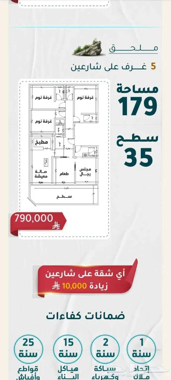 شقق وملاحق بحي الروضة تبدا من 389الف 0