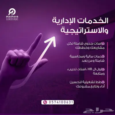 بناء وتطوير العلامة التجارية   خليك مميز وابدأ بشكل مختلف 1