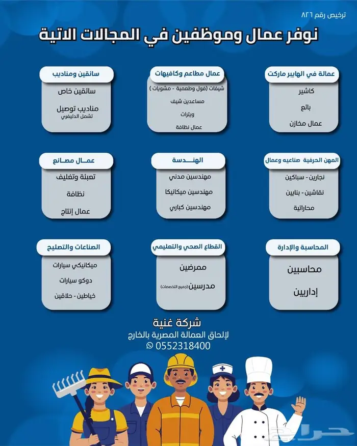 توفير عمالة وموظفين 0