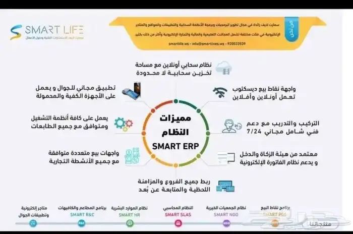 برامج محاسبية سحابي- اجهزة كاشير ونقاط بيع 0