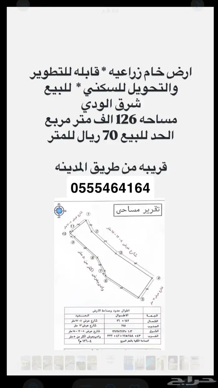 مطلوب رخصة عقارية ارض خام زراعية قريبه من طريق المدينة 0
