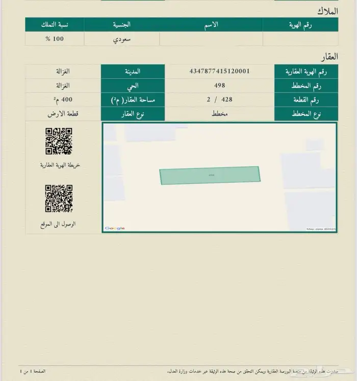 ارض وسط محافظة الغزالة قريبة من المستشفى العام - اقل سعر 1