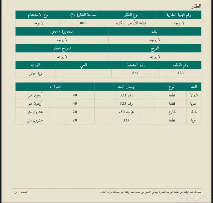 ارض للبيع تجارية 0