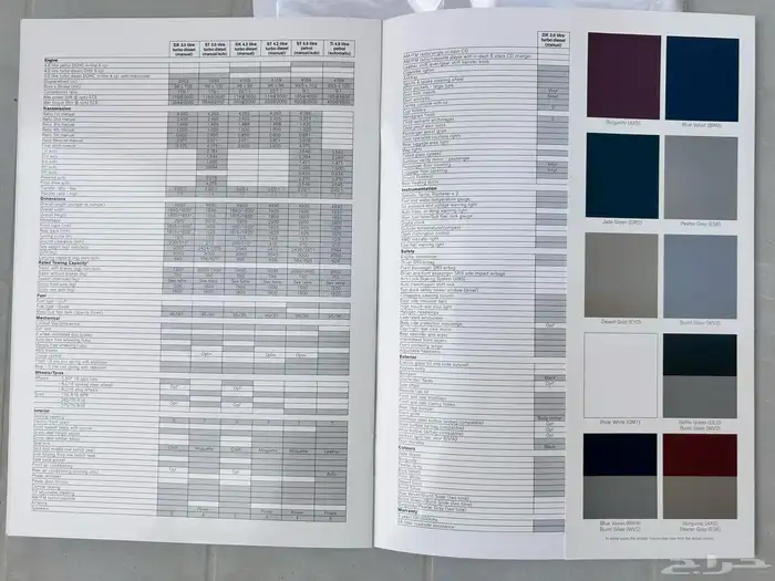 كتالوج باترول (مجلة) 2004 3