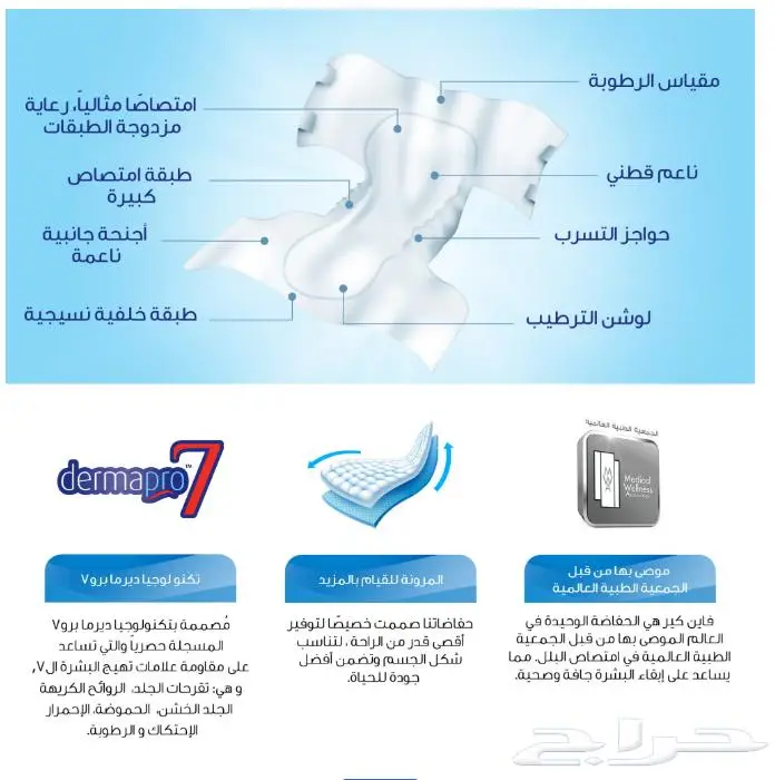 حفاضات كبار السن فاين كير كبير - 36حفاضة 1