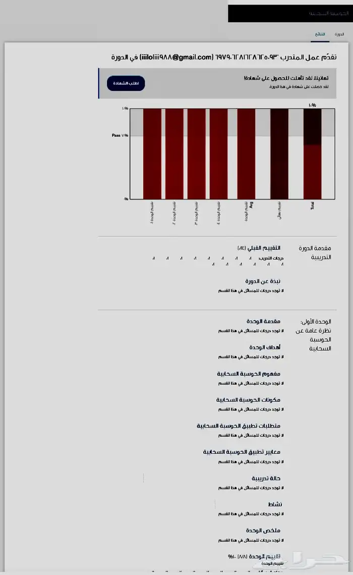 دورات تدريبية معتمدة للمعلمين والمعلمات 1
