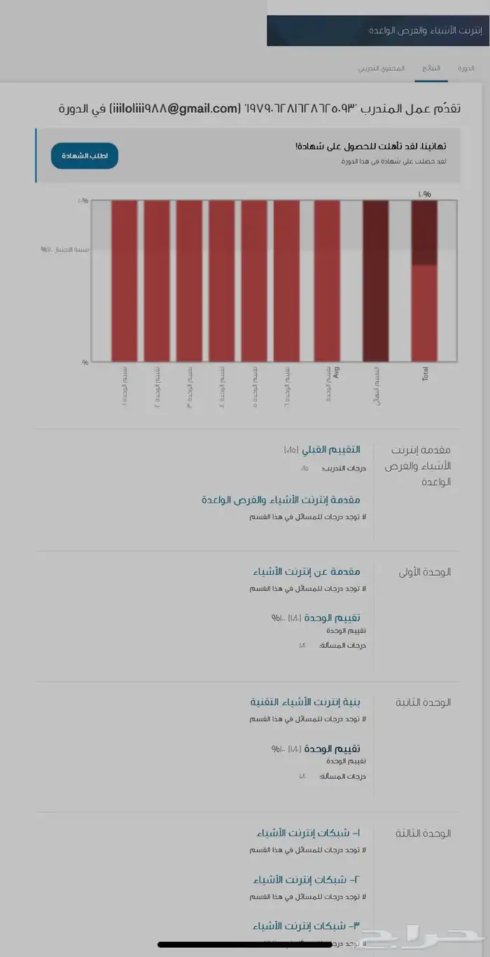 دورات تدريبية معتمدة للمعلمين والمعلمات 2