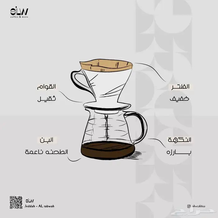 تصميم اعلانات وهويات بصريه 5