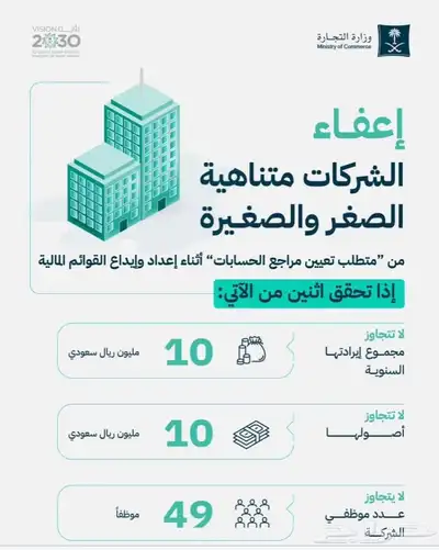 عمل قوائم ماليه بدون مراجع قانوني للشركات المعفاه 1