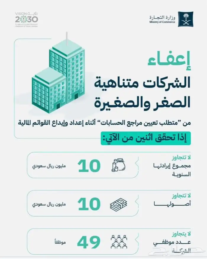 عمل قوائم ماليه بدون مراجع قانوني للشركات المعفاه 1
