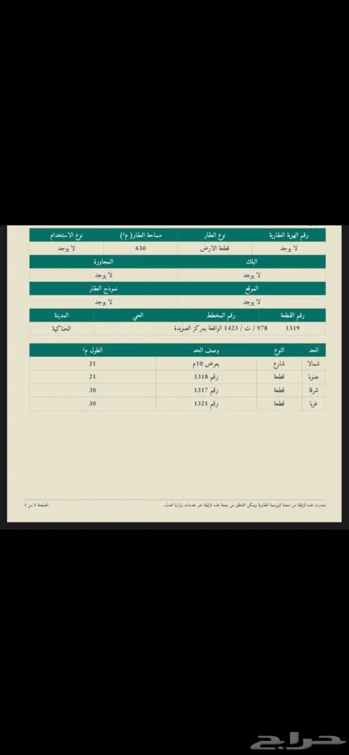 ارض للبيع في الصويدرة 0