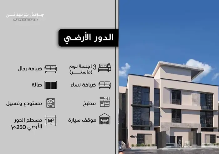 ادوار ملكيه دره المحالة 0