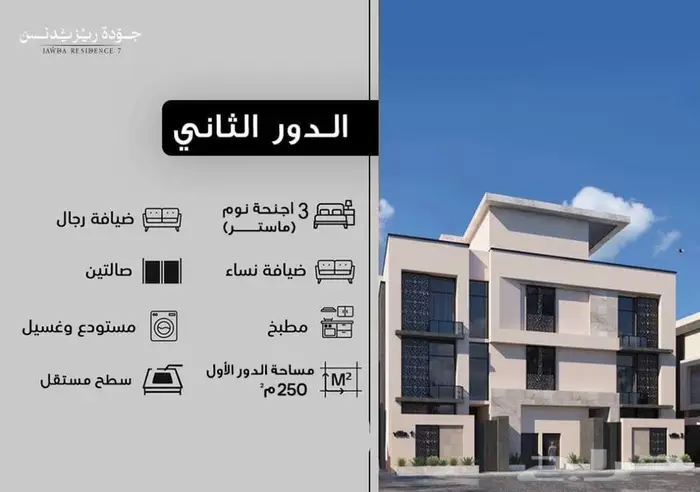 ادوار ملكيه دره المحالة 2