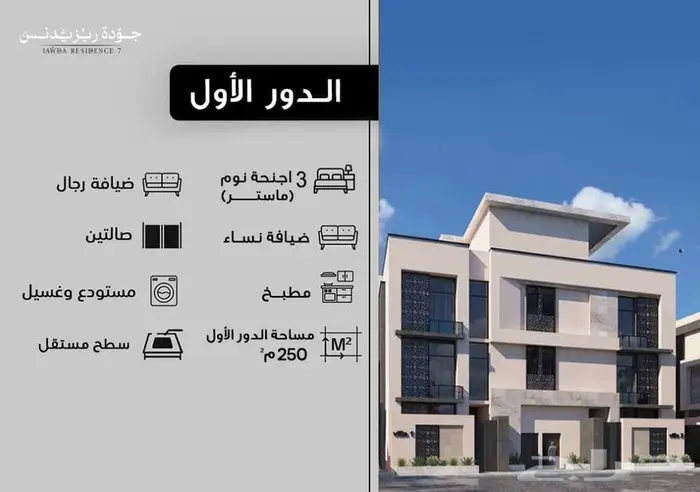 ادوار ملكيه دره المحالة 1