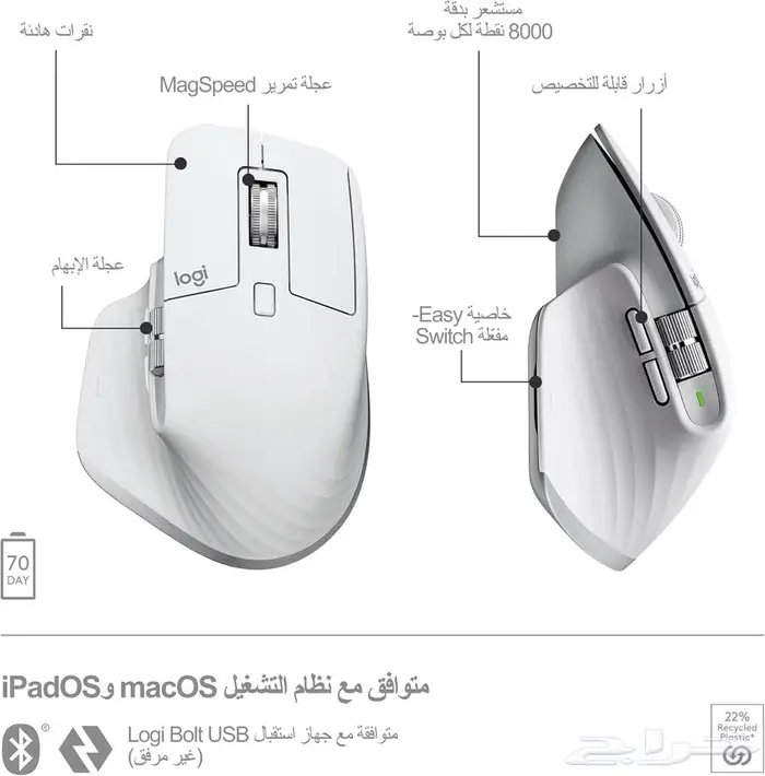 mx master 3s for Mac  فأرة ماوس لوجتك احترافي 1