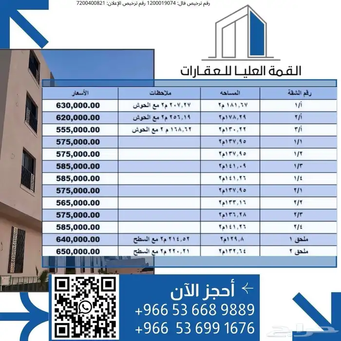 للبيع شقق تمليك بحي المروة جنوب الرياض 3