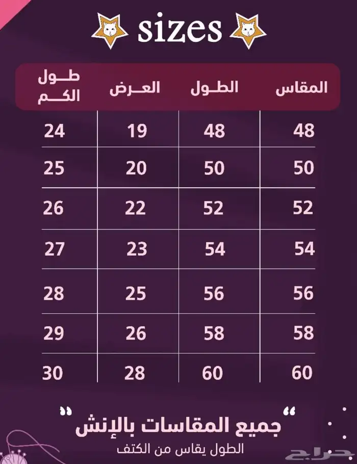 السلام عليكم عندي هاذي العبايه ماناسبتني وابغا ابيعها 1