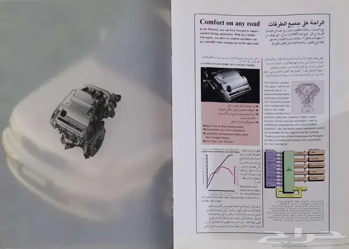 ( مباع ) كتالوج نيسان ماكسيما 1997 4