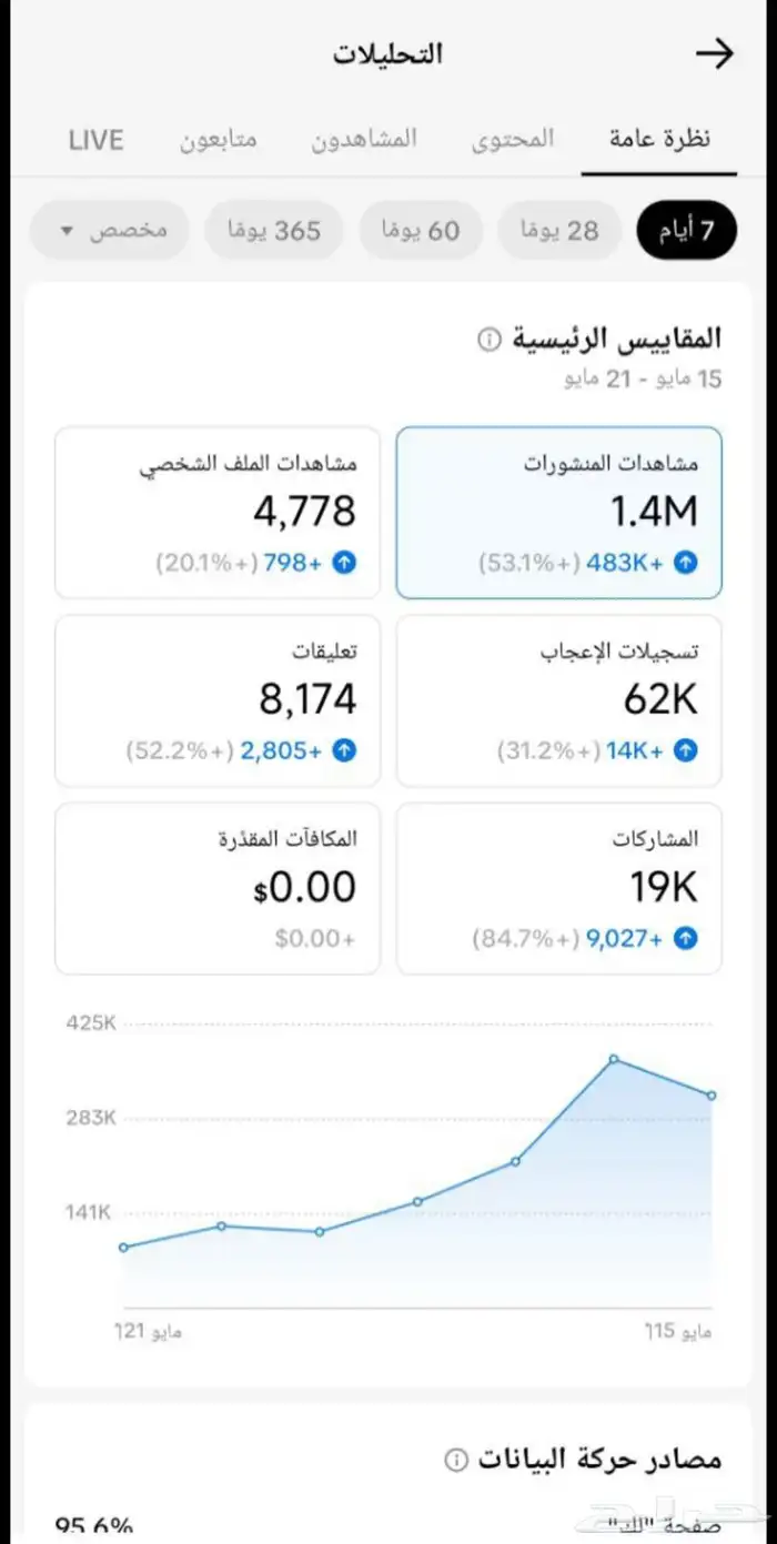 حساب تيك توك 1