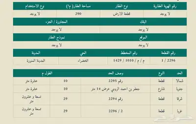 للبيع ارض سكنية مفروزة في العوينه 250الف 1