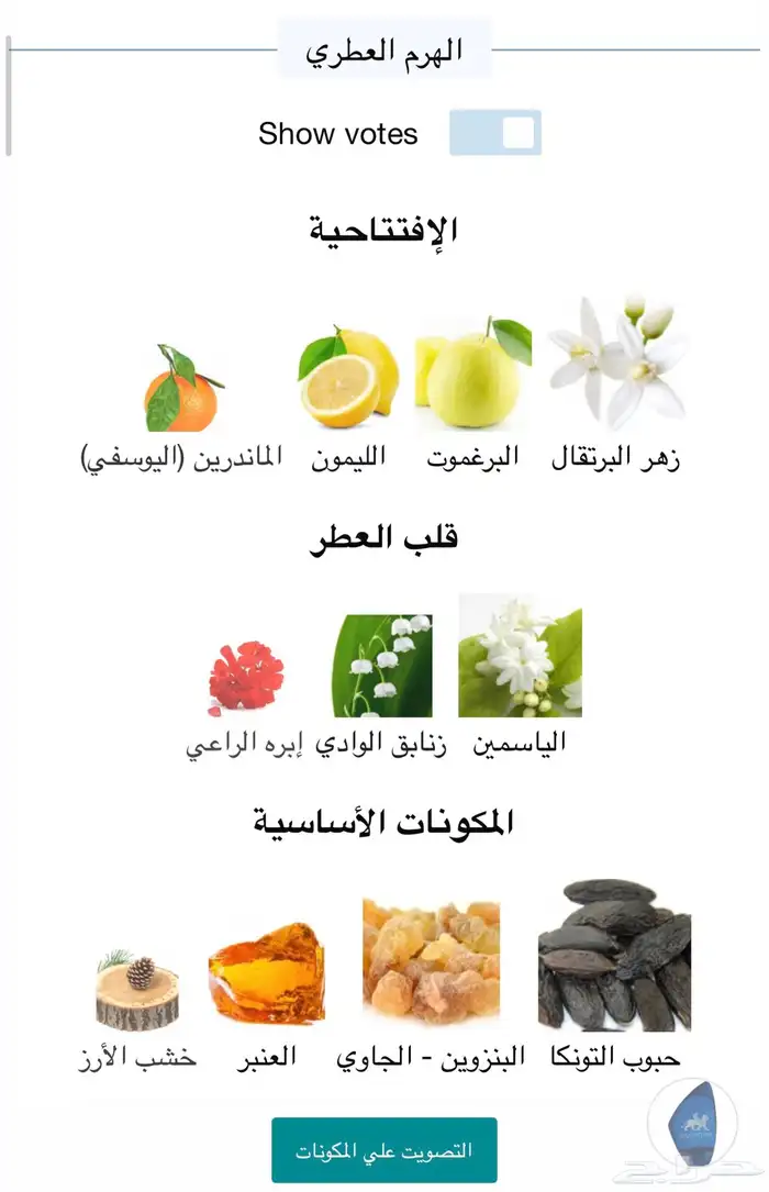 عطر نيكوس سكلبتشر الرجالي بارفيوم اصدار 2022 6