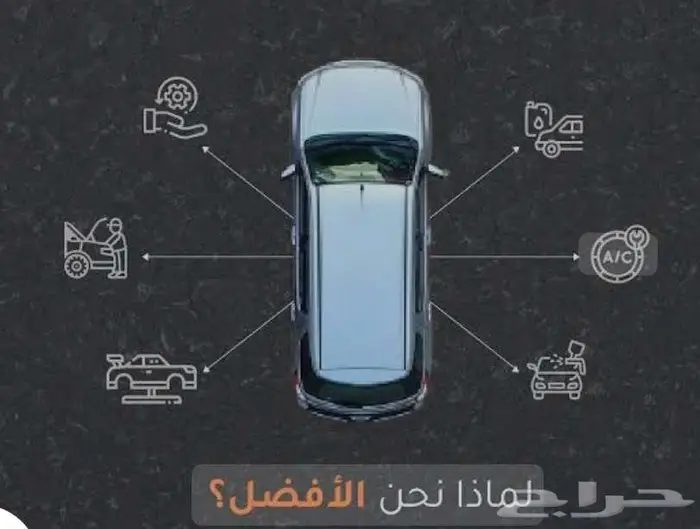 نعرض لك السيارة للبيع ونفحصها للمشتري 0