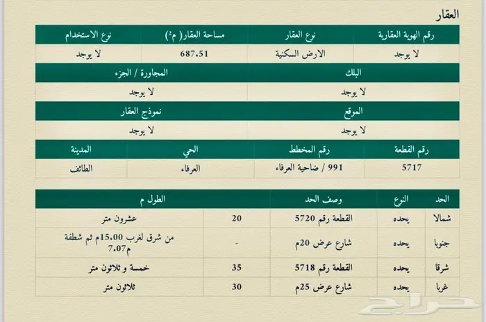 عرض - ( ارض VIP تجاريه للبيع - ضاحية العرفاء 991 ) 0