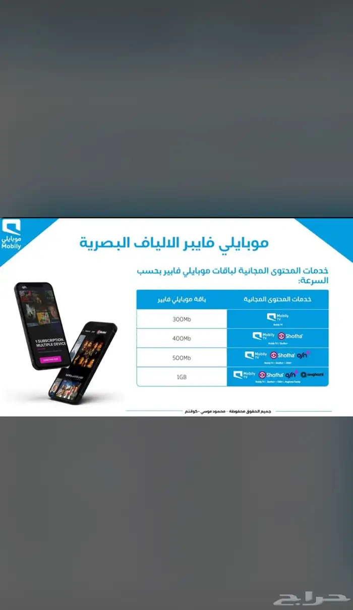 اقوى عروض الياف فايبر 1