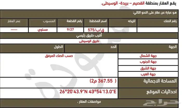 ارض سكنية للبيع 0