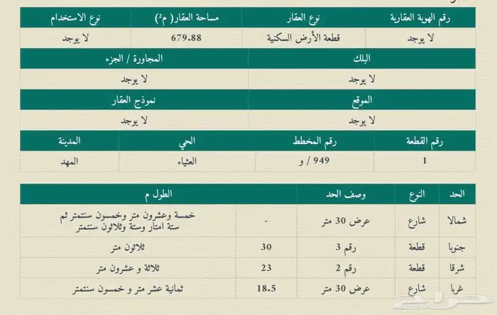 أرض للبيع في العثياء - مهد الذهب 0