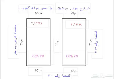 قطعين مفروزة بالعاقول طول 15 2