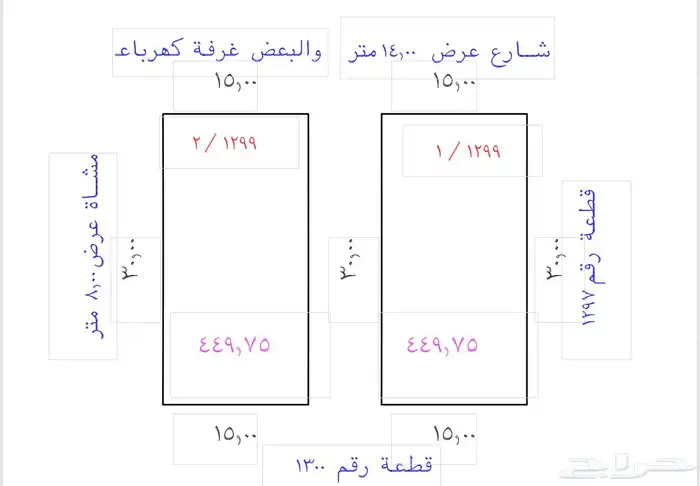 قطعين مفروزة بالعاقول طول 15 2