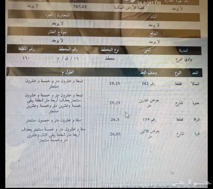 ارض البيع فى مخطط الاكحل شارعين 0