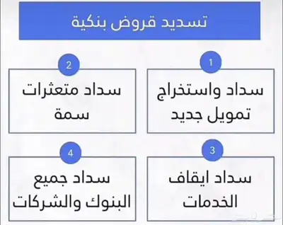 راجع الاعلان السابق 0