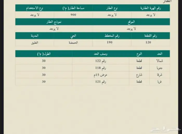 للبيع ارض سكنية في مخطط الحمضة - محافظة العقيق 0