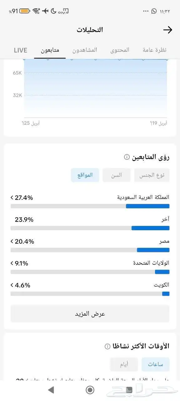 حساب تيك توك 1