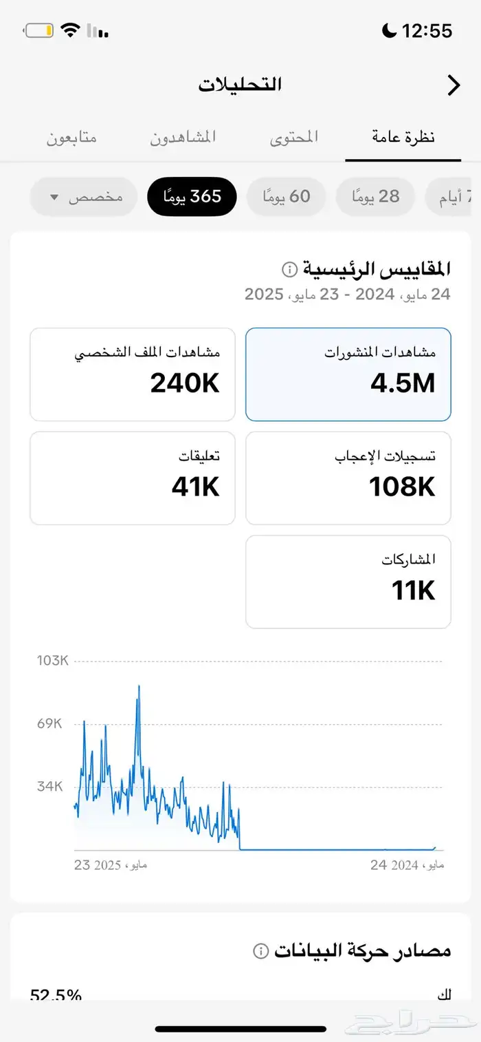 حساب للبيع قوي مره 1