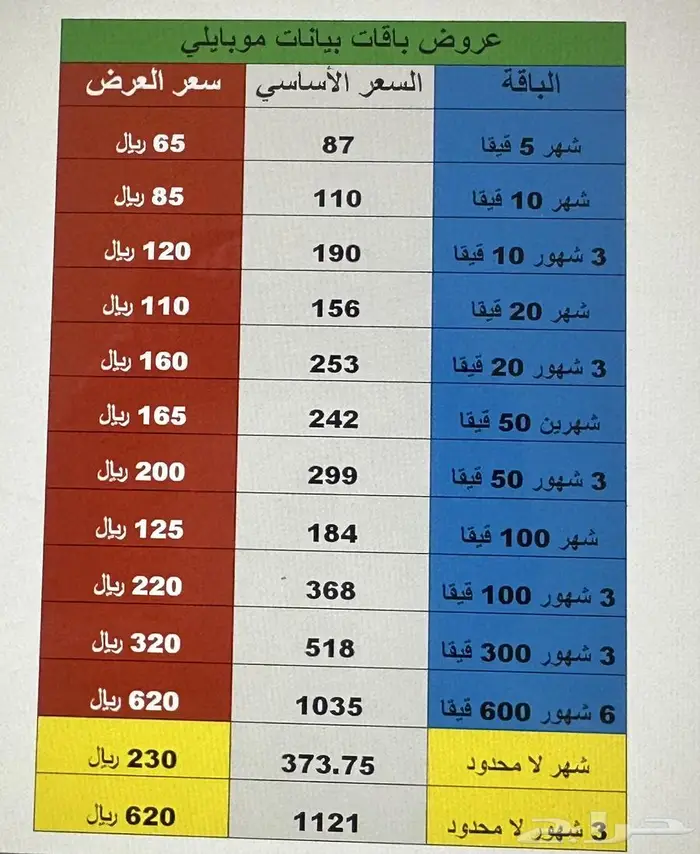 عروض موبايلي و stc 0
