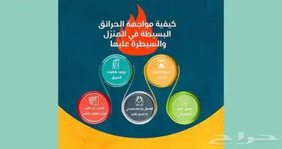 تصميم انفوجرافيك بوسترات بوستات ملخصات بأعلي جودة 4