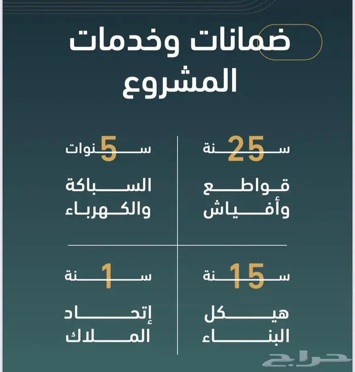 4 و 3 غرف حي الربوة للبيع تحت الإنشاء 2