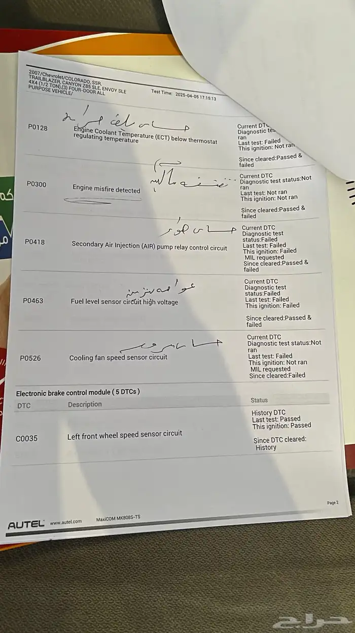 بليز 2008 6