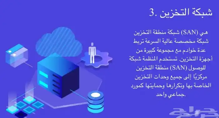 تصميم بوربوينت وورد واكسل وعمل بحوث حسب الطلب 1
