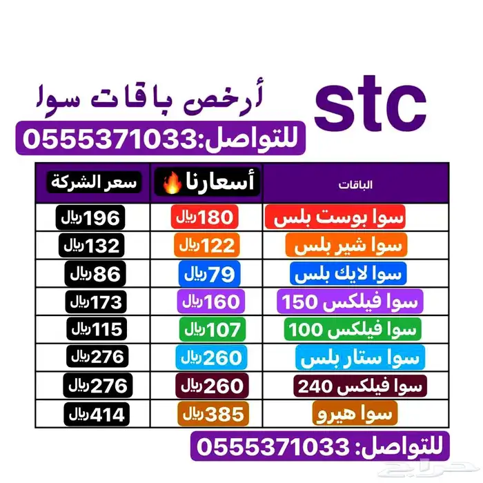 باقات سوا بافضل الاسعار 0