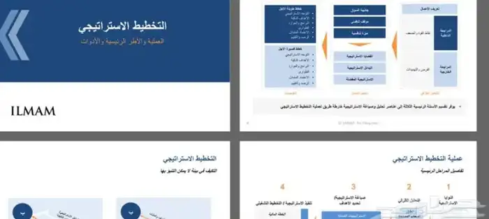 تصميم بور بوينت وعروض تقديمية وبحوث وحل واجبات 0