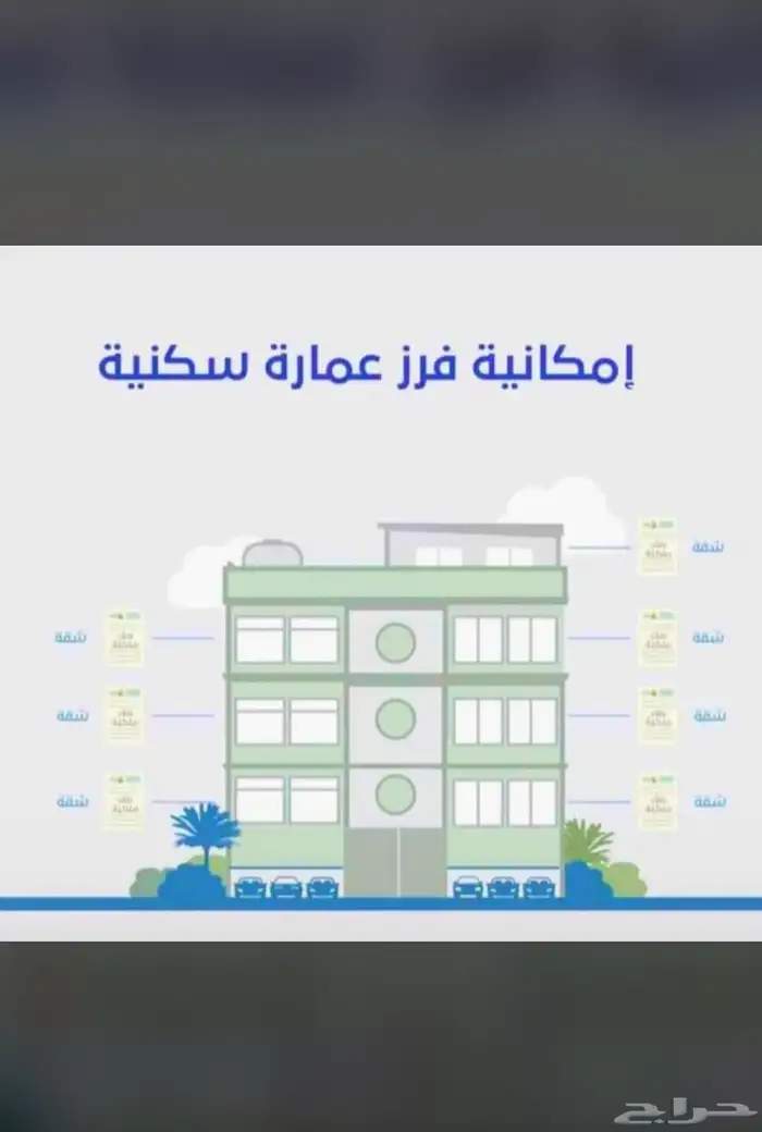 مكتب استشارات هندسية ( شركة أوابد العمارة للهندسة المعمارية 2