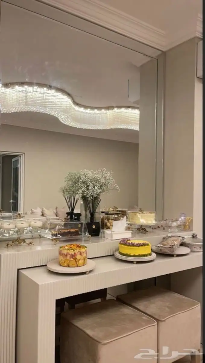 تفصيل طاولات 6