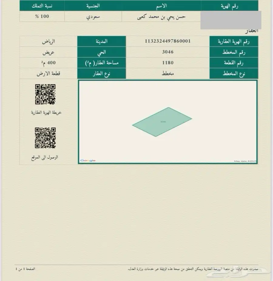 نبيع ونشتري في شرق الرياض وعريض والخير 2